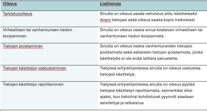 Tietosuojaseloste-taulukko-kuva-4