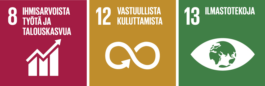 yk-tavoitteet-8-12-13